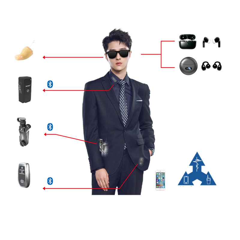 H6 Bluetooth Surveillance Kits