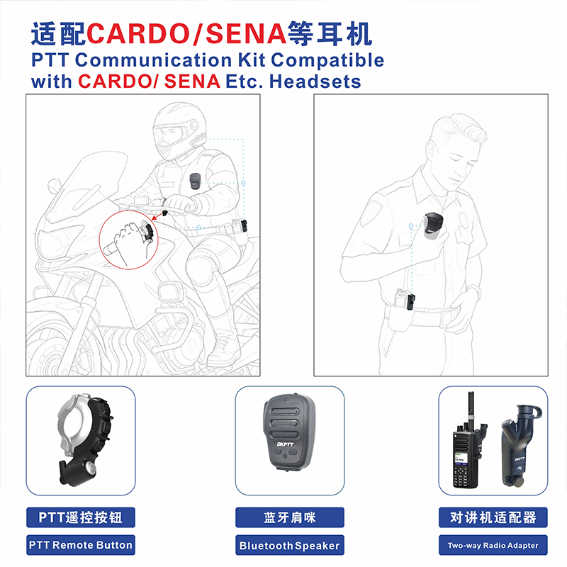   PTT Communication Kit Compatible with CARDO/ SENA Etc. Headsets